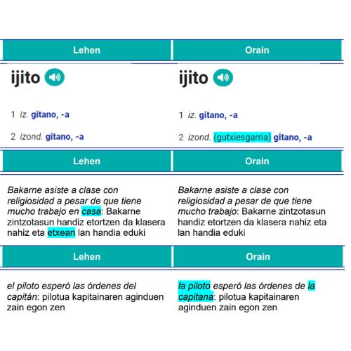 Elhuyar Hiztegia adibideak
